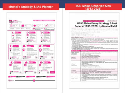 Disha 32 Topic-wise UPSC Civil Services IAS Prelims Previous Year Solved Papers 1 & 2 (1995 - 2026) 17th Ed.